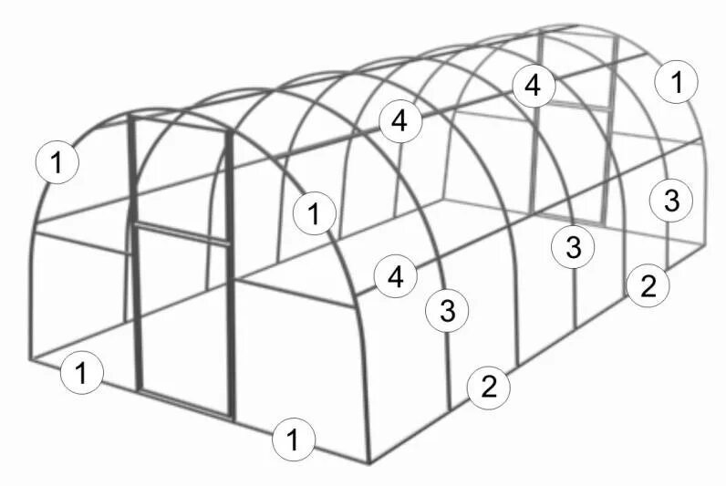 Сборка арочной теплицы. Сборка теплицы 3 на 6. Схема теплицы из поликарбоната 3х6 схема. Каркас теплицы 3х4 Росинка. Теплица 3х4 поликарбонат схема.