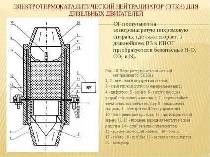 Нейтрализатор полей