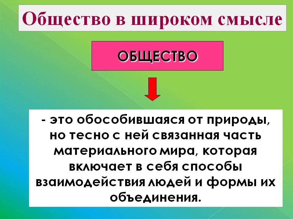 Общество обособленное от природы. Понятие общество в широком смысле. Общество в широком и узком смысле. Понимание общества в узком смысле и в широком смысле. Общество в широком смысле слова.