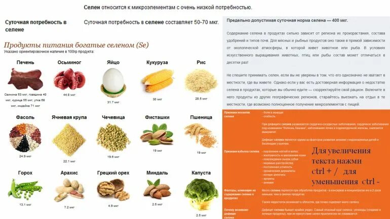 Селен в каких продуктах содержится больших количествах