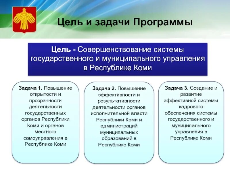 Социальные цели государственного управления. Цели государственного и муниципального управления. Цели и задачи государственного управления. Цель управления государственного управления. Цели и задачи муниципального управления.