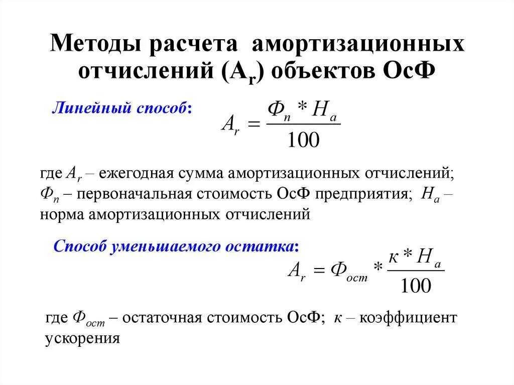 Способы вычисления амортизационных отчислений. Методы расчета амортизационных отчислений. Методы подсчета амортизации. Методика расчета амортизационных отчислений. Формулы способов начисления амортизации