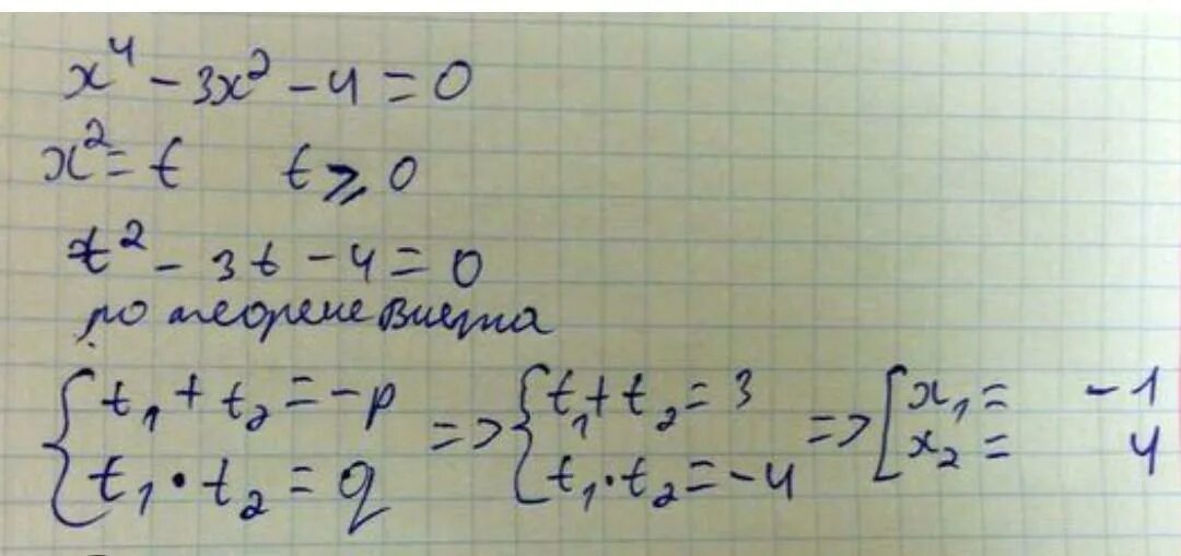 X во второй x в третий. X В степени 1/2. X-2 В 4 степени. 2 В степени x. X В степени 4/3.