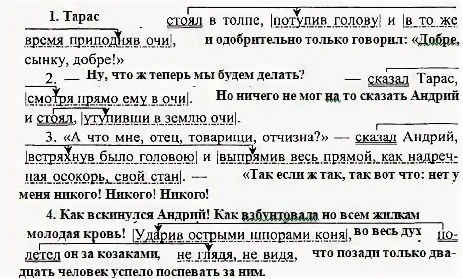 упражнение 191 русский язык ладыженская. предложение из тараса бульбы с причастным оборотом. предложение из тараса бульбы с причастным оборотом. предложения с причастным оборотом. 5 предложений с одиночным деепричастным оборотом из тараса бульбы.