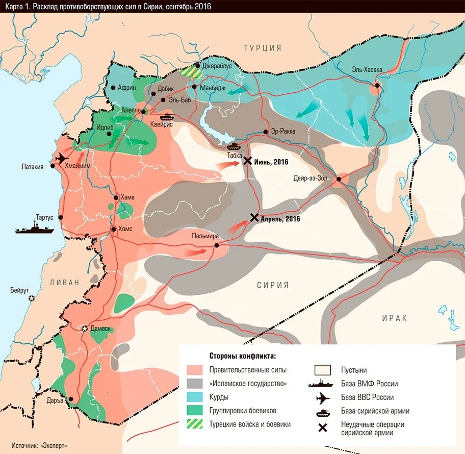 Обзор карты боевых действий сирии сегодня. Сирия карта боевых. Карта БД Сирия. Карта фронта в Сирии. Карта Сирии с зонами контроля 2022.