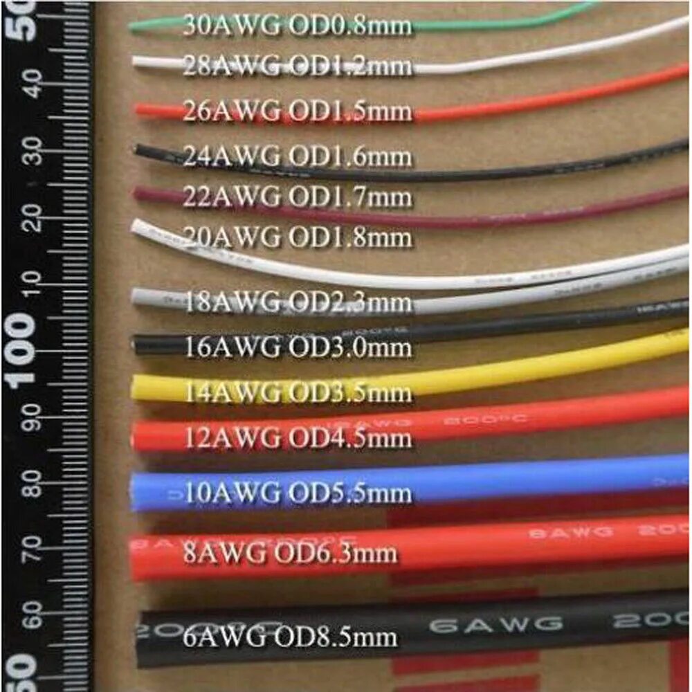 Сечение проводов в автомобиле. 10 AWG В мм2. 12awg 10awg. Awg30 провод 8 цветов. Провод 20 AWG таблица.