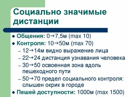 Социальные пределы