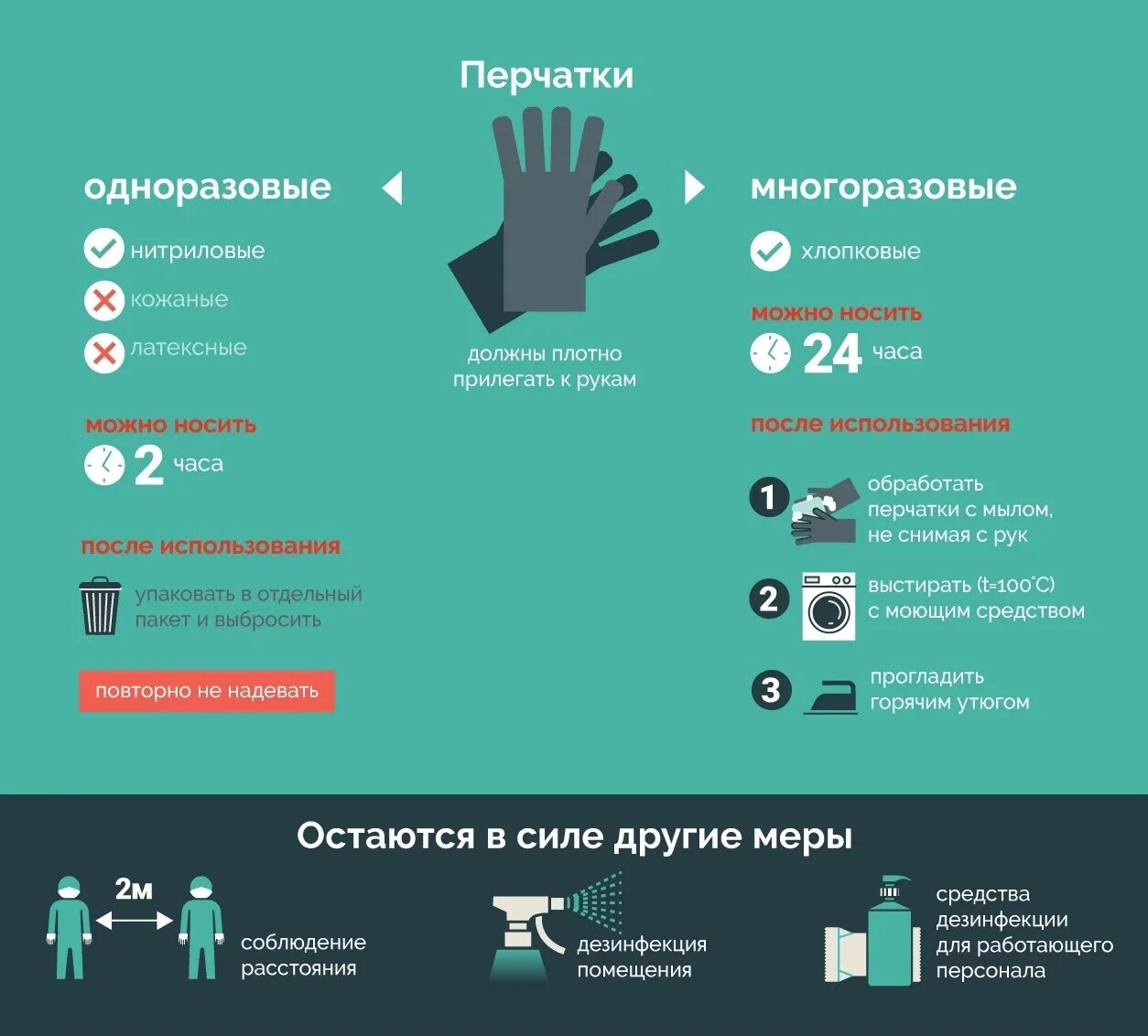 Перчатки правило. Обработка рук медицинского персонала алгоритм санпин. Перчатки нитриловые размерный ряд. Перчатки нитриловые оптимум р-р xl 100пар. Наденьте перчатки.