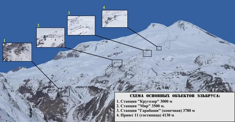 станция кругозор эльбрус высота. станция мир эльбрус. эльбрус высота 3 уровень. эльбрус 4400 высота над уровнем моря. эльбрус базовый лагерь высота.