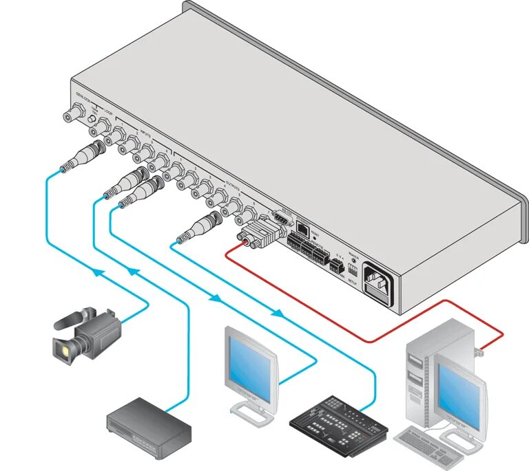 Kramer vp-81xl. коммутатор матриц. Kramer vp-1608. матричный коммутатор vga. матричный dvi коммутатор lightware dvi16 х 16.