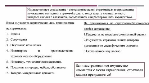 Интерес в сохранении застрахованного имущества
