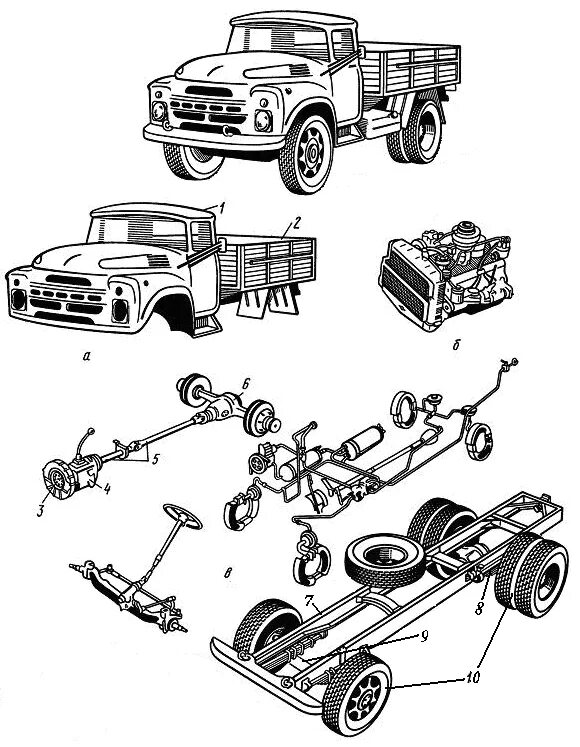 Обслуживание шасси автомобиля. Шасси ЗИЛ 130 схематично. Двигатель трансмиссия кузов шасси. ЗИЛ 130 задний привод. ГАЗ 53 шасси вид сбоку.