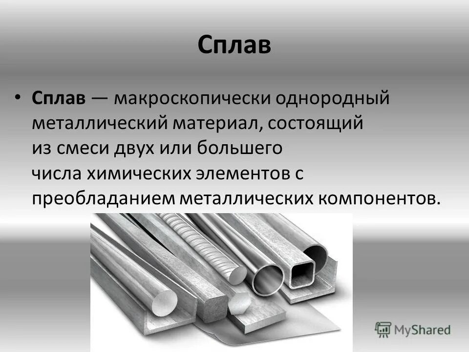 Вид металлический. Металлические сплавы презентация. Сплавы слайд. Сплав состоит из.