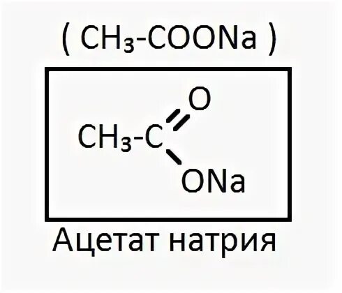 Ch3coona