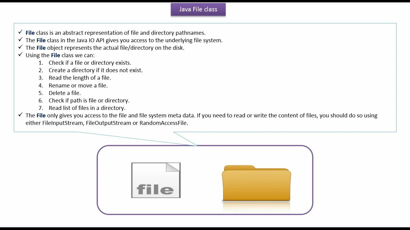 Java file system. Java файл. .class файлы java. джава class-файл. стандартный файл java.