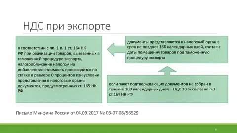 Ндс в тендерах