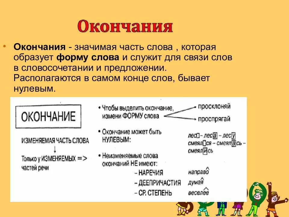 Является ли часть. Значимая часть слова которая образует формы слова это. Окончание это значимая часть слова которая образует. Формы слова образуются. Определение значимых частей слова.