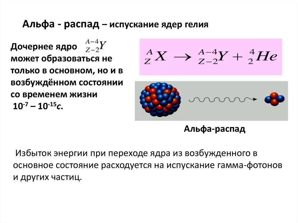 Распад дочерних ядер. Физика атомного ядра. Элементы физики атомного ядра. Физика ядерного ядра. Альфа распад.