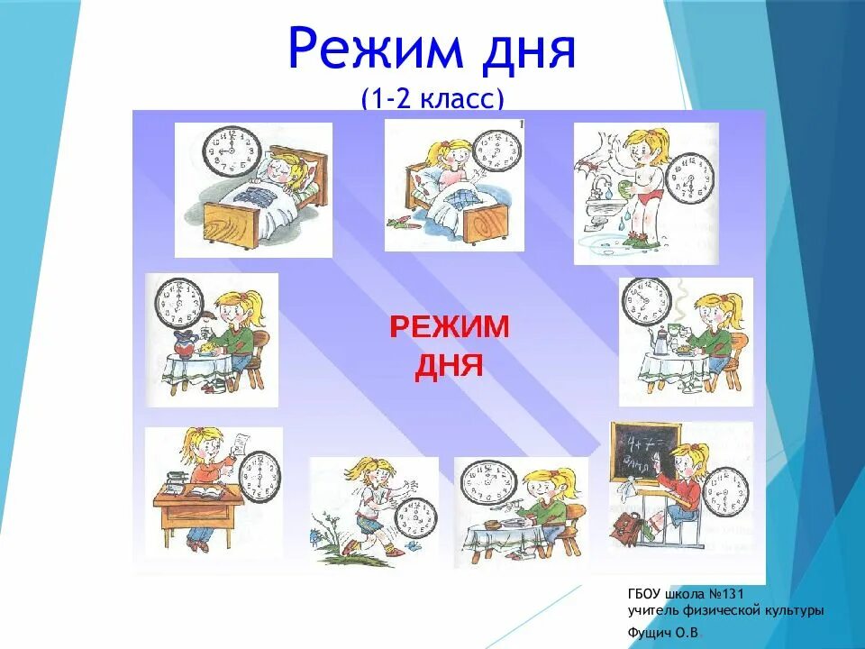 Распорядок дня школьника 1 класс окружающий. Распорядок дня. Режим дня школьника. Режим дня 2 класс. Режим дня рисунок.