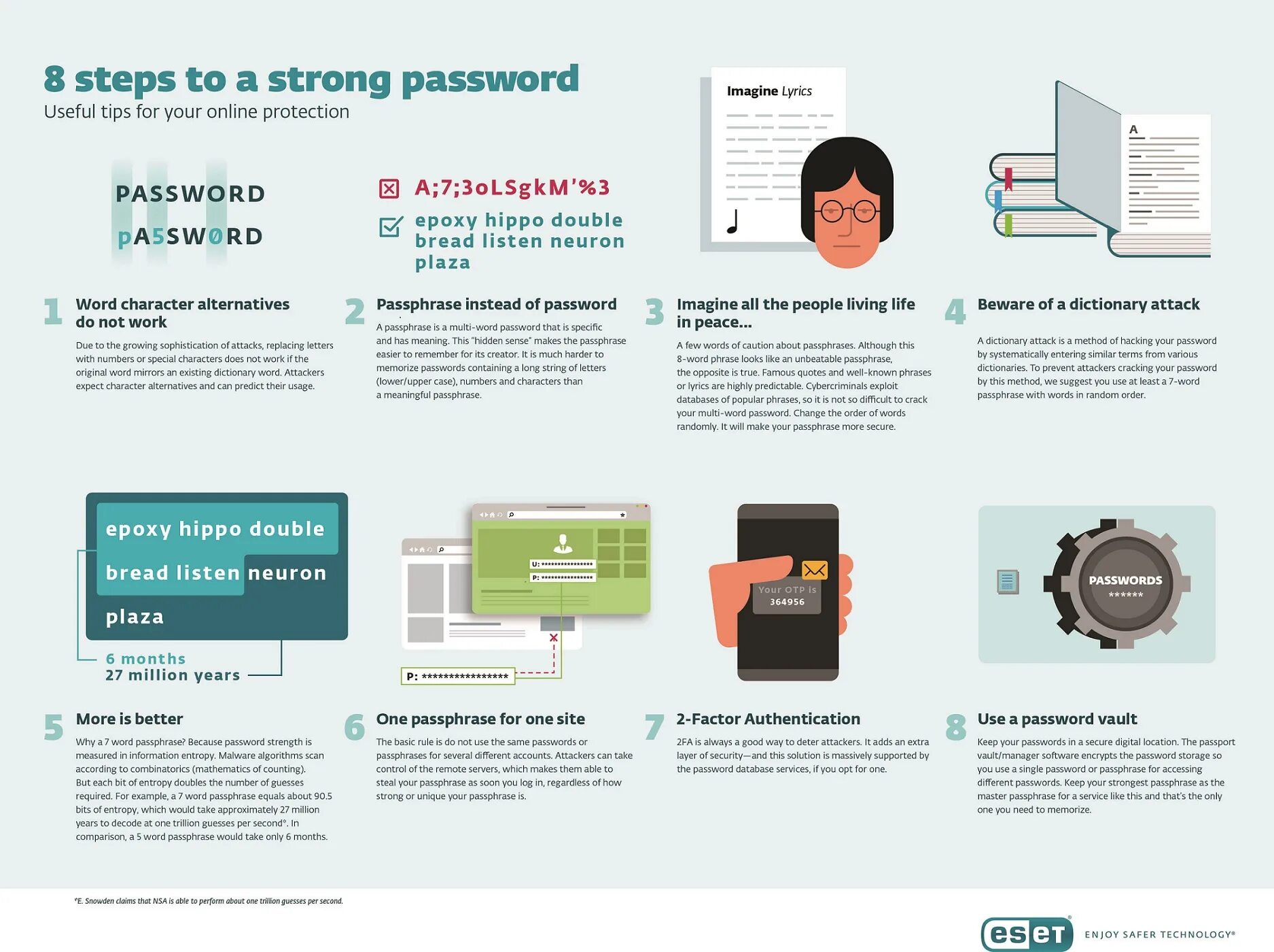 Different password. Strong password. Strong password requirements. Different passwords. Passwords are different.