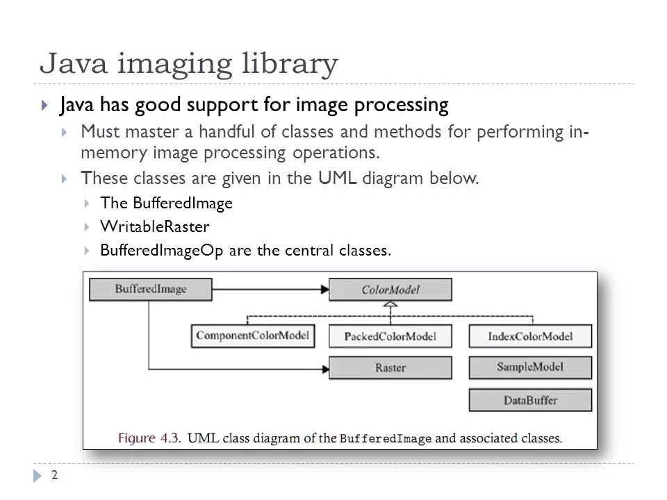 Библиотеки java. Библиотека java class. Image processing Library. Графическая библиотека java для игр.