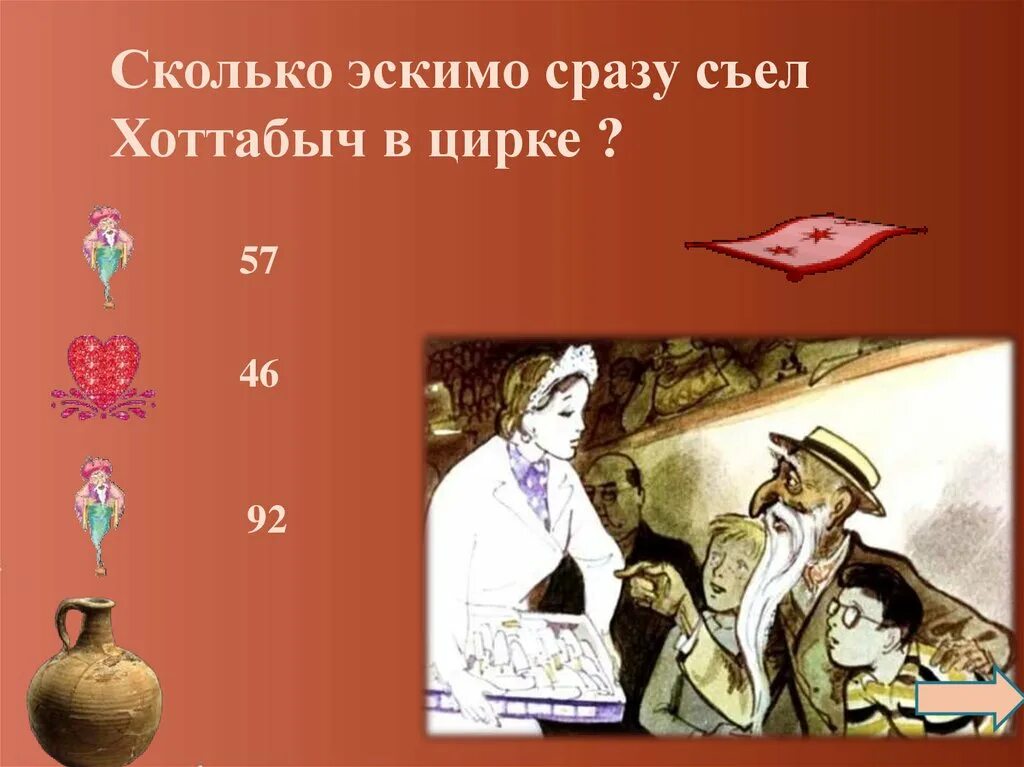Тесты от хоттабыча