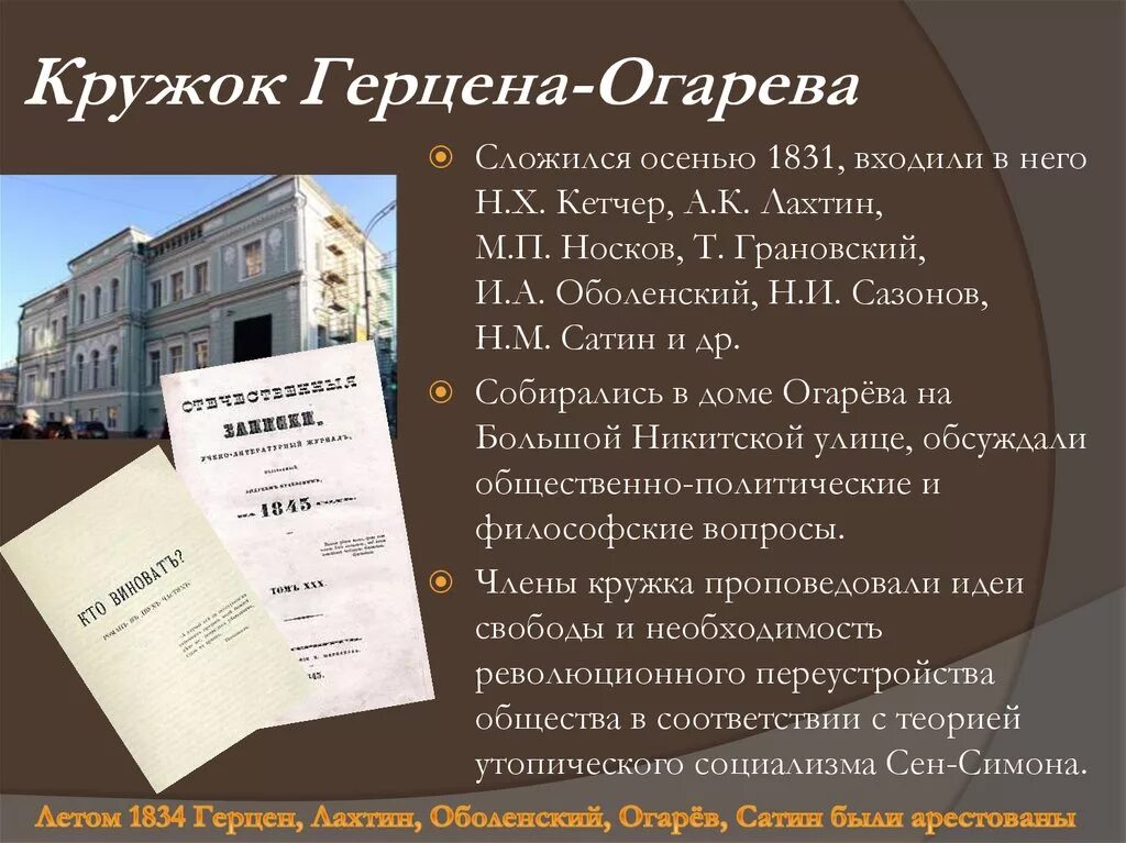 Книги вадима огарева. Кружок Герцена и огарёва. Кружок Герцена кратко. Кружок Герцена и Огарева деятельность. Кружок а.и. Герцена и н.п. огарёва..