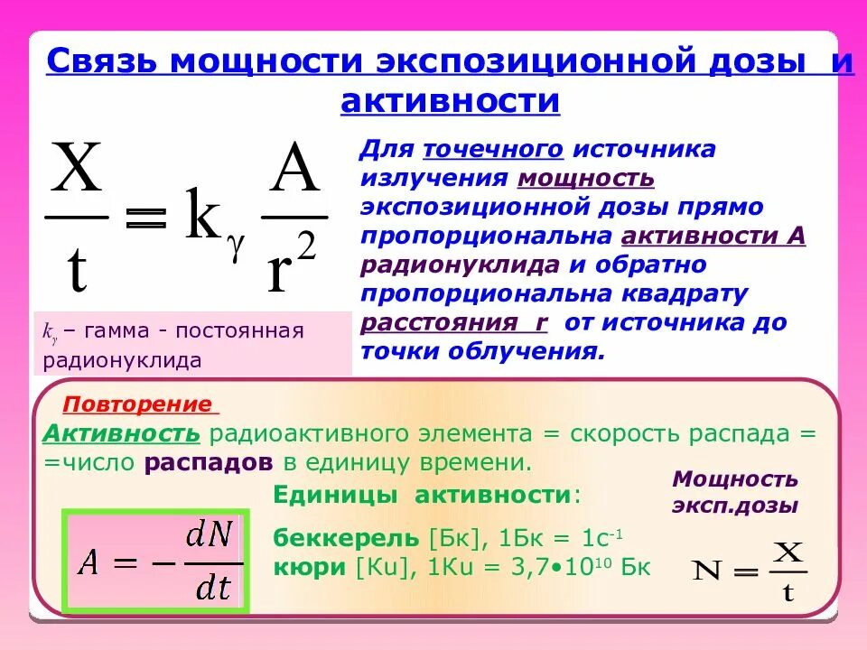 Определить активность препарата