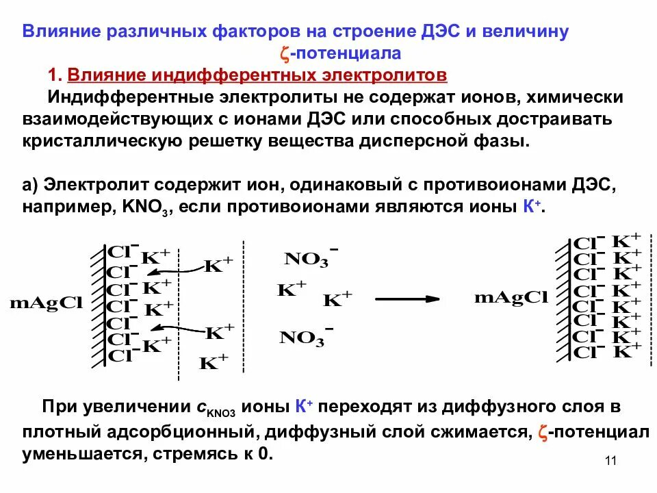 Как меняется строение. . Влияние электролитов на строение двойного электрического слоя.. Двойной электрический слой строение двойного электрического слоя. Влияние электролитов на ДЭС. ДЭС двойной электрический слой.