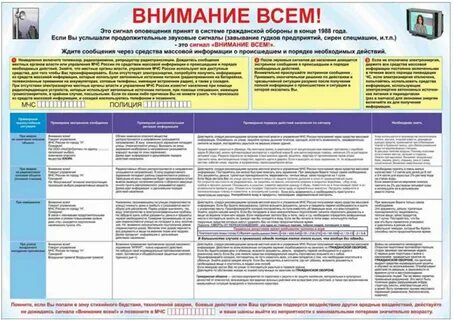 Сигнал оповещения внимание всем мчс