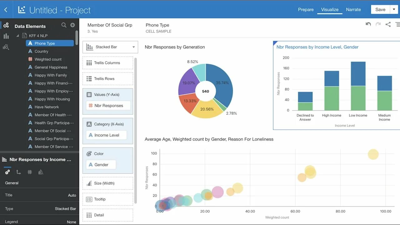 SQL аналитик. Oracle Интерфейс. Oracle bi Интерфейс. Business Intelligence интерфейсы.