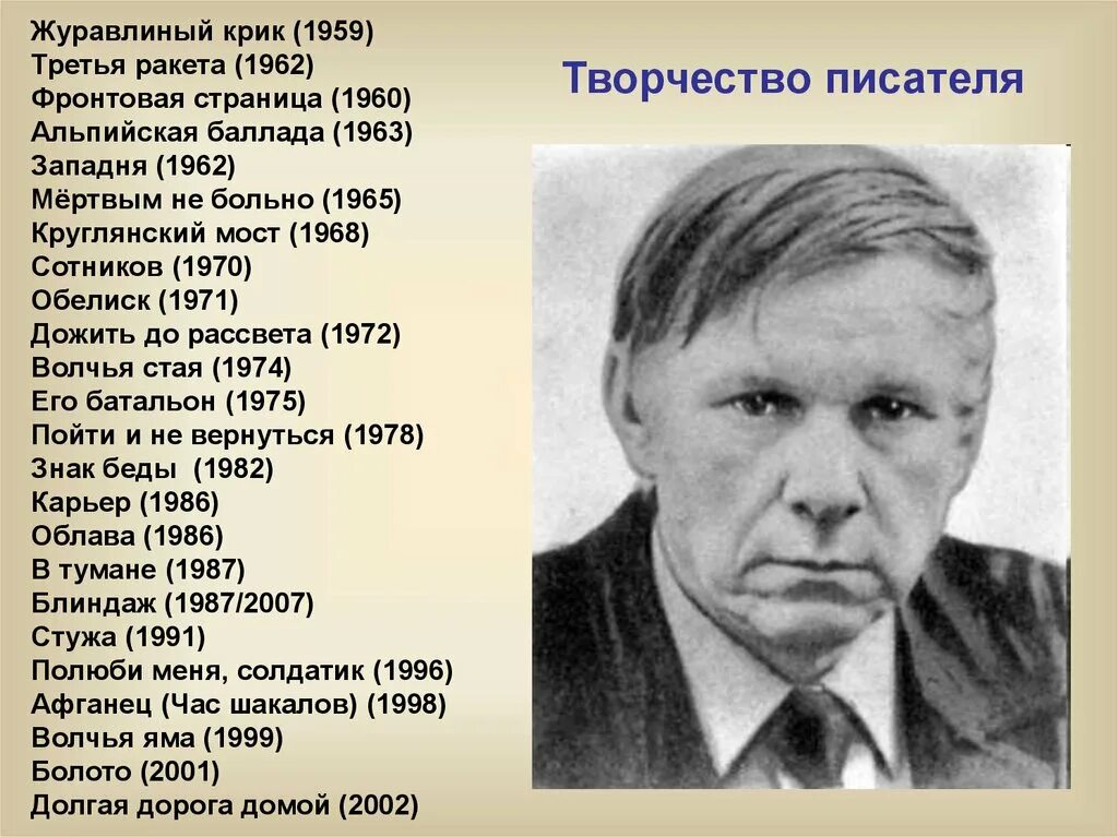 Жизнь и творчество быкова. Быков в. "журавлиный крик".