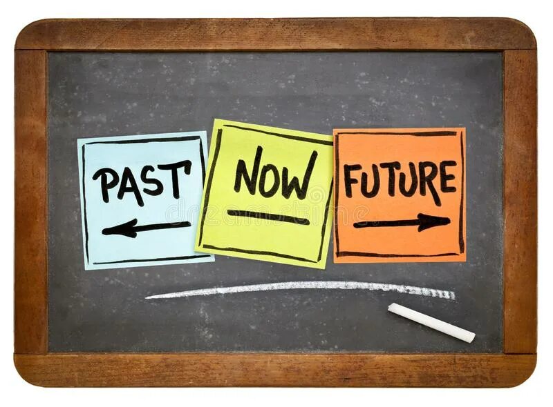 Story now. Past and Now. Past Now Future. Past present Future. Pictures of the things past and Now.
