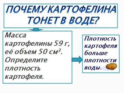 Плотность текста