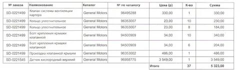 Объем масла двигателя шевроле круз