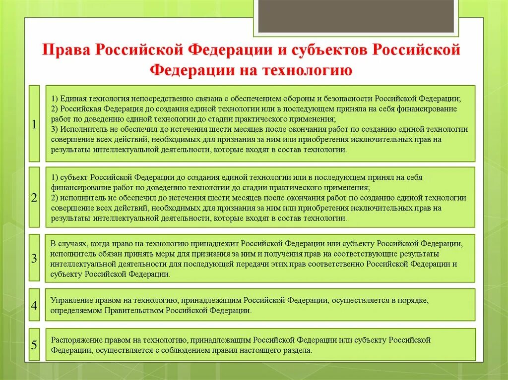 Какими правами обладают субъекты РФ.