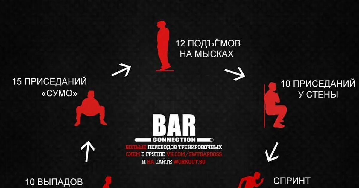 Определить тренировку