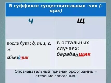 Правописание суффикса чик в существительных