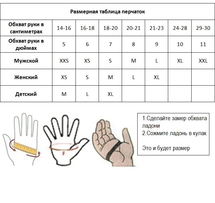 Размер 7 s для перчаток. Размер перчаток s. Размерная сетка снарядных перчаток. Размерная таблица перчаток женских. Размер перчаток мужских.