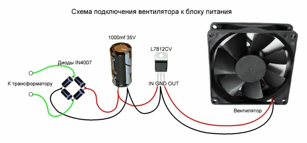 Вентилятор охлаждения компьютера на 12 вольт схема подключения. Схема подключения кулера к 12в блоку питания. Схема подключения компьютерного вентилятора 12 вольт. Компьютерный вентилятор схема подключения 12. Как запустить кулер