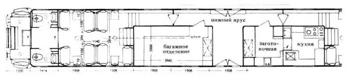 Багаж в поезде габариты. Схема 2 этажного вагона. Двухэтажный вагон чертеж. Габариты купейного вагона. Габарит 2 этажного вагона.