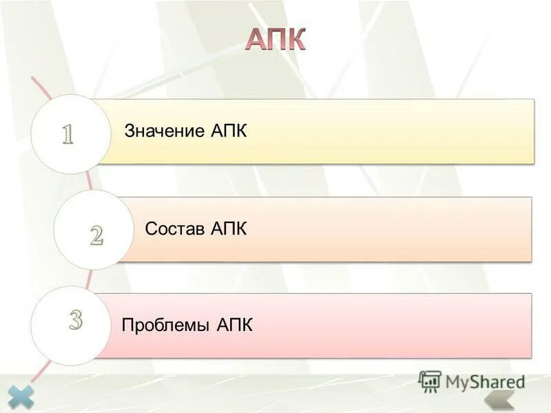 Задачи агропромышленного комплекса. Агропромышленный комплекс состав и значение. Ошибки верстки сайтов примеры. Определение апк. Ошибки верстки форма.