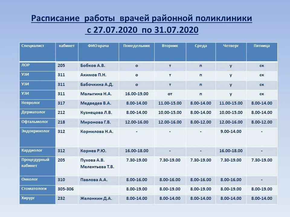 Врачи поликлиники 4 новокузнецк. Расписание работы врачей. Расписание терапевтов. Расписание врачей в поликлинике. Расписание больницы детской поликлиники.