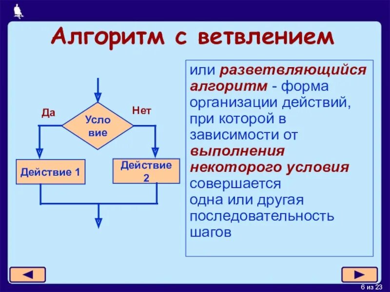 Алгоритм ветвления предусматривает. Разветвляющийся алгоритм. Алгоритм с ветвлением. Fkujhbnv c dktnktybtv. Формы разветвляющегося алгоритма.