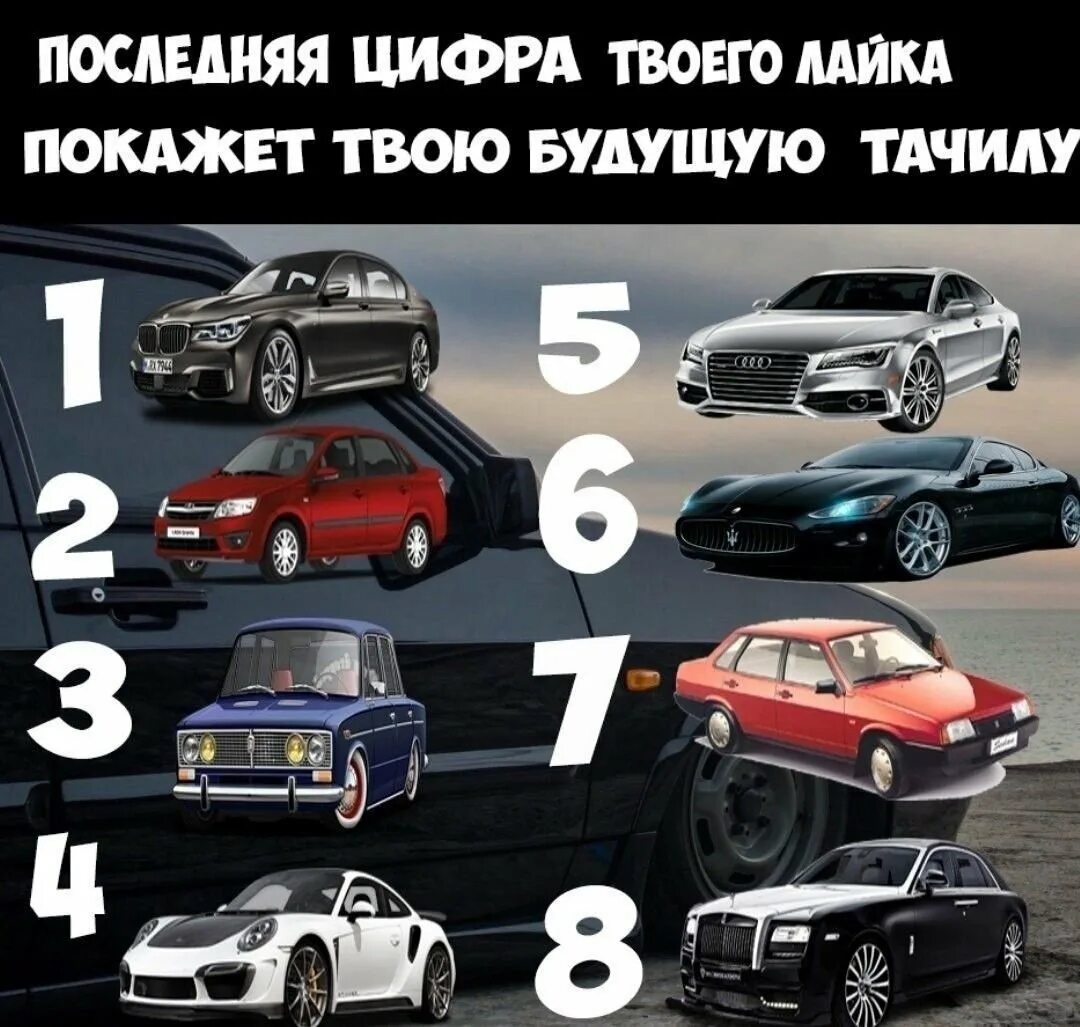Твоя машина под. Твоя машина под. Машина на асфальте. Машины по знаку зодиака. Выбери машину.