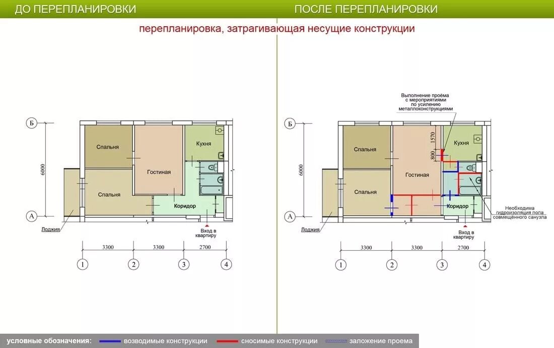 Размеры панельных квартир. Планировка п49д перепланировка. Дом II-49 перепланировка трехкомнатной квартиры. Перепланировка трешки II-49.