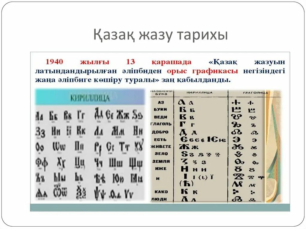 Эссе жазу. Эссе дегеніміз не. Жазу деген не. Жазу деген не. Жазу деген не.