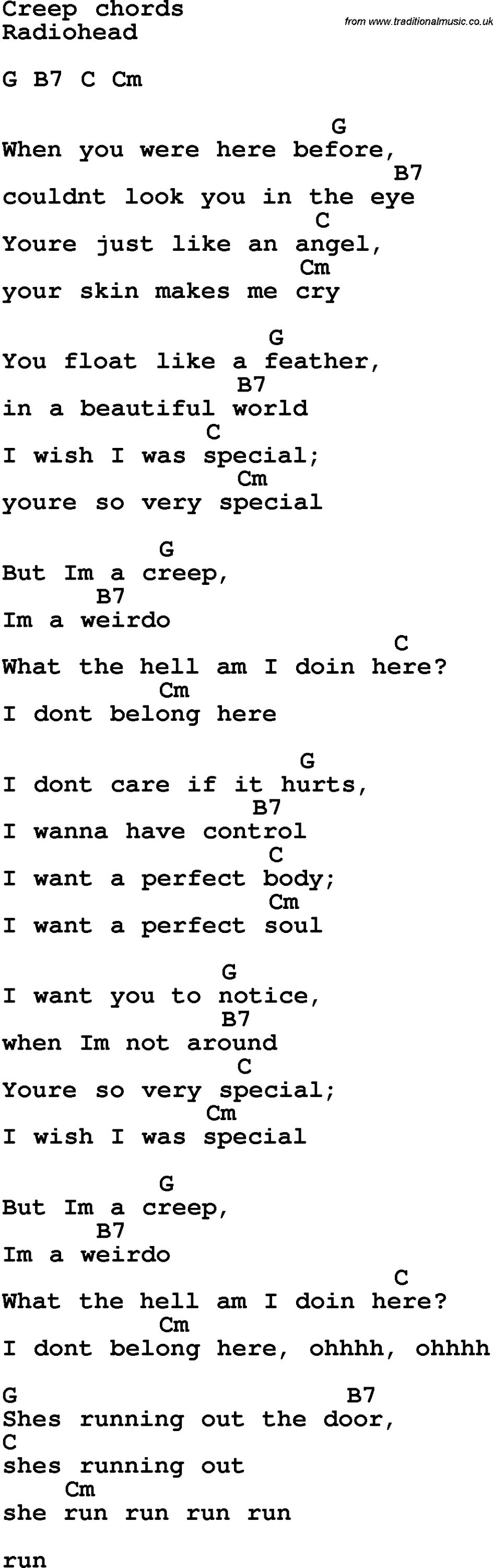 Creep radiohead аккорды на гитаре. Creep radiohead аккорды на гитаре