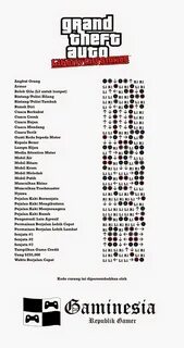 Читы либерти сити