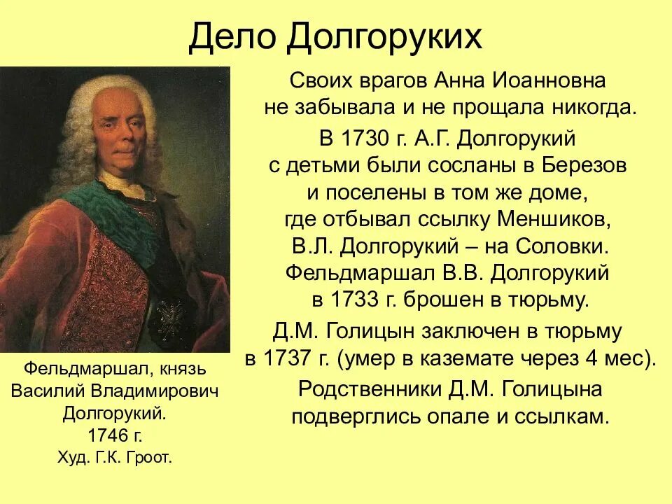 Русский полководец времен анны иоанновны 5. Царствование анны иоанновны 8 класс.